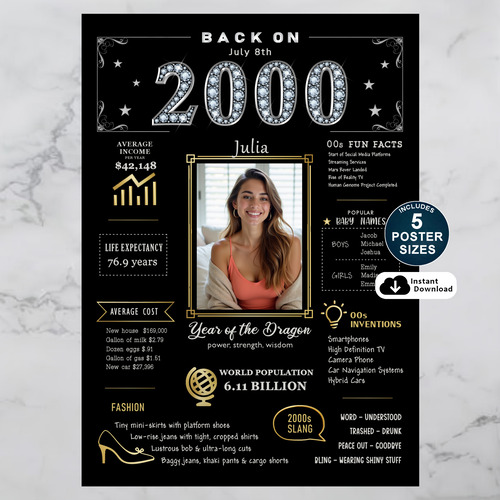 Custom 2000 Birthday Poster and Personalized Printable Gift