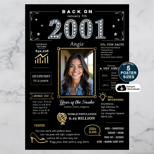 Custom 2001 Birthday Poster and Printable Party Decoration