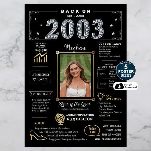 Custom 2003 Birthday Poster in Black and Gold