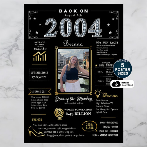 Custom 2004 Birthday Poster and Personalized Printable Gift