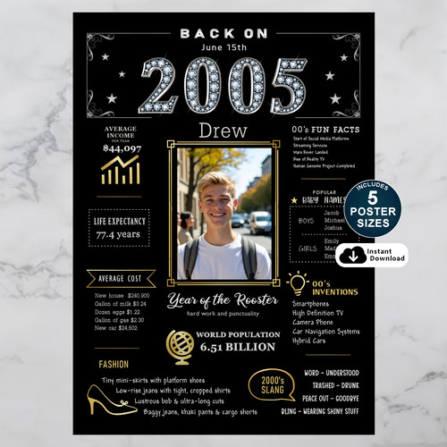 Custom 2005 Birthday Poster and Personalized Printable Gift