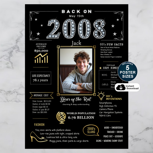 Custom 2008 Birthday Poster in Black and Gold