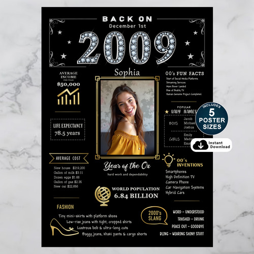 Custom 2009 Birthday Poster and Personalized Printable Gift