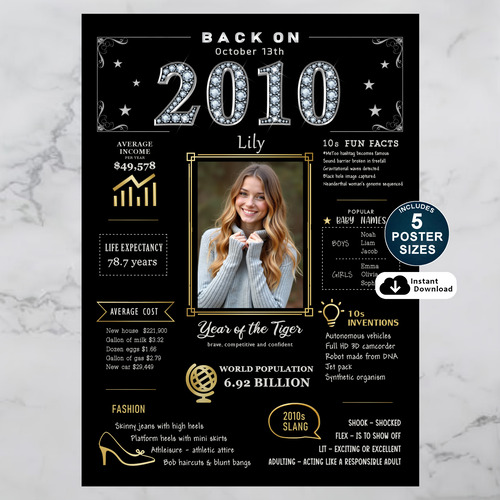 Custom 2010 Birthday Poster and Personalized Printable Gift