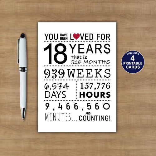 You Have Been Loved 18 Years Printable Birthday Card