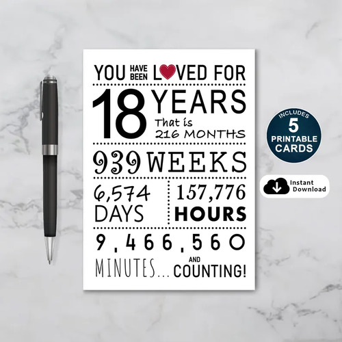 You Have Been Loved 18 Years Printable Birthday Card