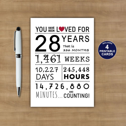 You Have Been Loved 28 Years Printable Birthday Card