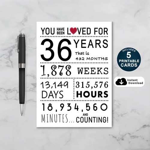 You Have Been Loved for 36 Years Printable Birthday Card