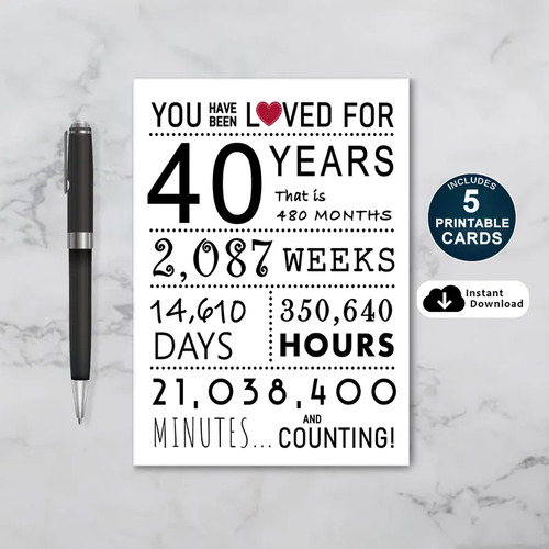 You Have Been Loved for 40 Years Printable Birthday Card